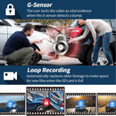 5 Channel 360° Dash Camera with WiFi