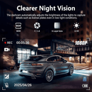 5 Channel 360° Dash Camera with WiFi