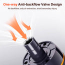 One-click Choking Rescue Device