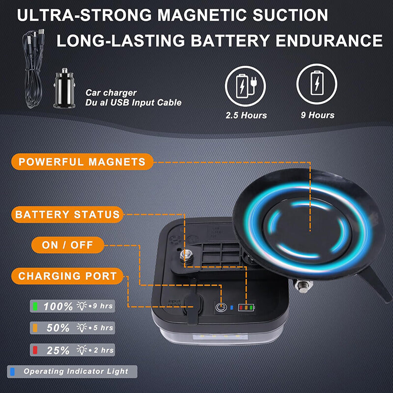 Wireless Trailer Lights