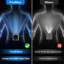 Solar Waist Fan with Mosquito Repellent Ring