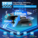 600CFM Cordless Leaf Blower Pro