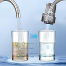 Faucet Water Filter with LED Display