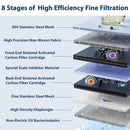 Faucet Water Filter with LED Display