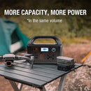 333Wh Solar Power Station