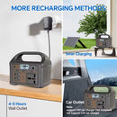 333Wh Solar Power Station