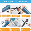 Electric Toilet Plunger