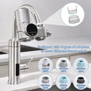 Faucet Water Filter with LED Display