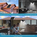 1500LM Solar Shed Light